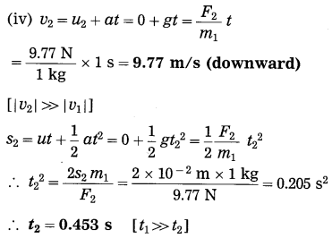 Maharashtra-Board-Class-10-Science-Solutions-Part-1-Chapter-1-Gravitation-49