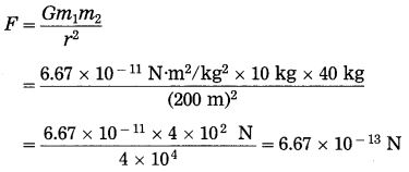 Maharashtra-Board-Class-10-Science-Solutions-Part-1-Chapter-1-Gravitation-50