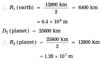 Maharashtra-Board-Class-10-Science-Solutions-Part-1-Chapter-1-Gravitation-54