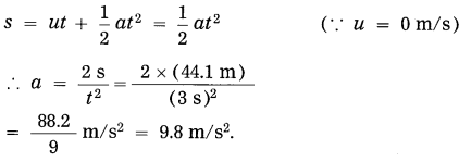 Maharashtra-Board-Class-10-Science-Solutions-Part-1-Chapter-1-Gravitation-57