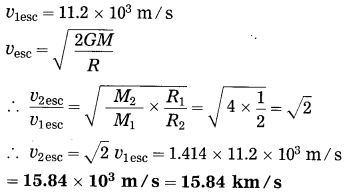 Maharashtra-Board-Class-10-Science-Solutions-Part-1-Chapter-1-Gravitation-66