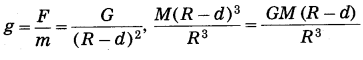 Maharashtra-Board-Class-10-Science-Solutions-Part-1-Chapter-1-Gravitation-9-1