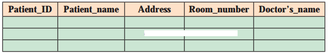 Maharashtra-Board-Class-11-Information-Technology-Practicals-Skill-Set-6-DBMS-PostgreSQL-SOP-1