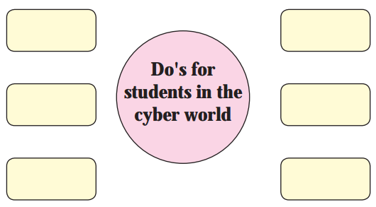 Maharashtra-Board-Class-11-Information-Technology-Solutions-Chapter-4-Cyber-Law-1-Q1