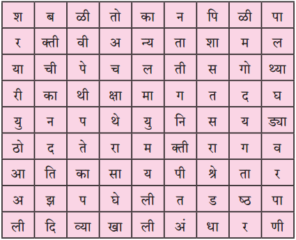 Maharashtra-Board-Class-11-Marathi-Yuvakbharati-Solutions-Chapter-12-पैंजण-5