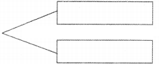 Maharashtra-Board-Class-11-Marathi-Yuvakbharati-Solutions-Chapter-12-पैंजण-7