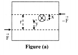 Maharashtra-Board-Class-11-Physics-Solutions-Chapter-4-Laws-of-Motion-10