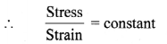 Maharashtra-Board-Class-11-Physics-Solutions-Chapter-6-Mechanical-Properties-of-Solids-7