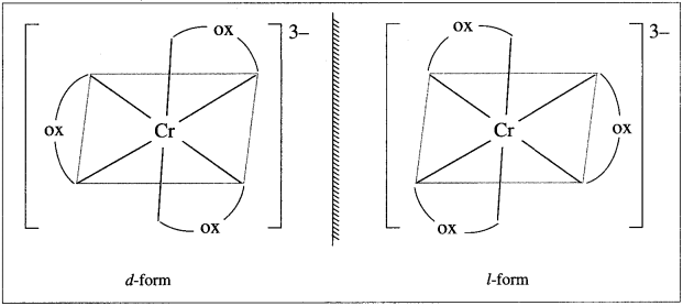 Maharashtra-Board-Class-12-Chemistry-Solutions-Chapter-9-Coordination-Compounds-16