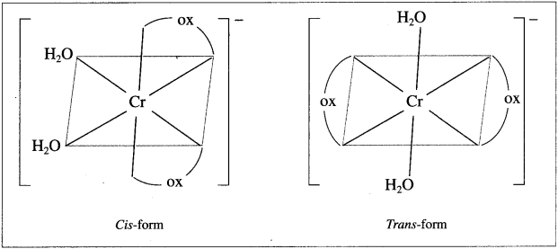 Maharashtra-Board-Class-12-Chemistry-Solutions-Chapter-9-Coordination-Compounds-18