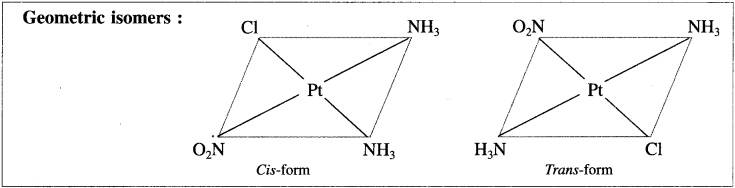 Maharashtra-Board-Class-12-Chemistry-Solutions-Chapter-9-Coordination-Compounds-20