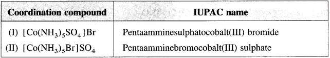 Maharashtra-Board-Class-12-Chemistry-Solutions-Chapter-9-Coordination-Compounds-25