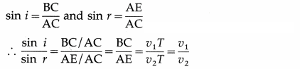 Maharashtra-Board-Class-12-Physics-Solutions-Chapter-7-Wave-Optics-36