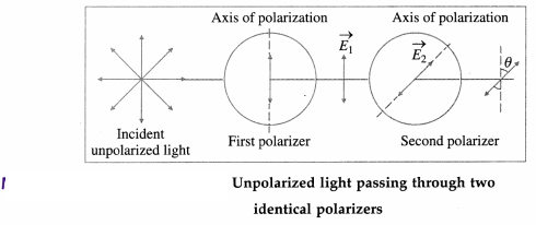 Maharashtra-Board-Class-12-Physics-Solutions-Chapter-7-Wave-Optics-40