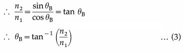 Maharashtra-Board-Class-12-Physics-Solutions-Chapter-7-Wave-Optics-42