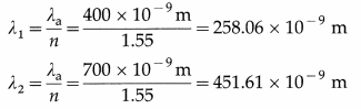 Maharashtra-Board-Class-12-Physics-Solutions-Chapter-7-Wave-Optics-65