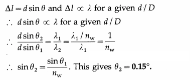 Maharashtra-Board-Class-12-Physics-Solutions-Chapter-7-Wave-Optics-68