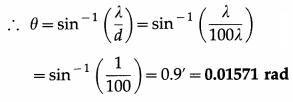 Maharashtra-Board-Class-12-Physics-Solutions-Chapter-7-Wave-Optics-69