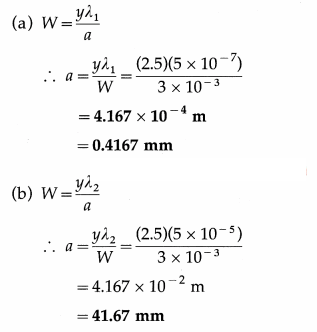 Maharashtra-Board-Class-12-Physics-Solutions-Chapter-7-Wave-Optics-80