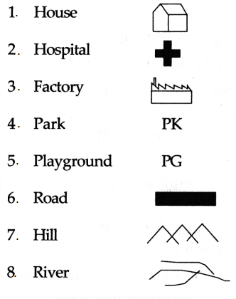 Maharashtra-Board-Class-5-EVS-Solutions-Part-1-Chapter-9-Maps-Our-Companions-2