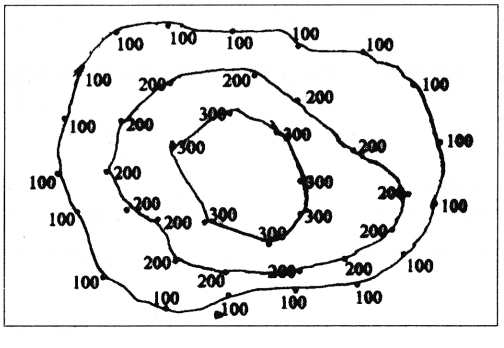 Maharashtra-Board-Class-5-EVS-Solutions-Part-1-Chapter-9-Maps-Our-Companions-5