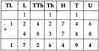Maharashtra-Board-Class-5-Maths-Solutions-Chapter-3-Addition-and-Subtraction-Problem-Set-8-11