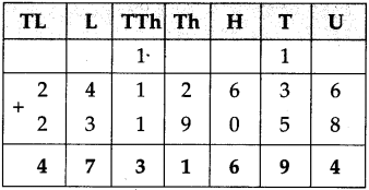 Maharashtra-Board-Class-5-Maths-Solutions-Chapter-3-Addition-and-Subtraction-Problem-Set-8-12