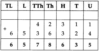 Maharashtra-Board-Class-5-Maths-Solutions-Chapter-3-Addition-and-Subtraction-Problem-Set-8-9