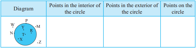 Maharashtra-Board-Class-5-Maths-Solutions-Chapter-7-Circles-Problem-Set-29-6