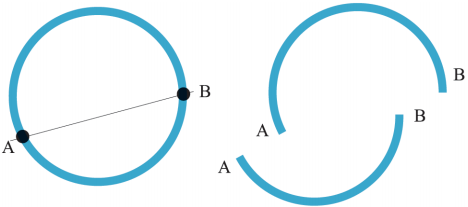 Maharashtra-Board-Class-5-Maths-Solutions-Chapter-7-Circles-Problem-Set-29-9