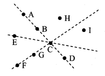 Maharashtra-Board-Class-6-Maths-Solutions-Chapter-1-Basic-Concepts-in-Geometry-Practice-Set-1-10