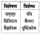 Maharashtra-Board-Class-7-Hindi-Solutions-Chapter-7-रहस्‍य-9