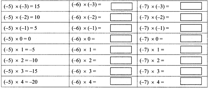 Maharashtra-Board-Class-7-Maths-Solutions-Chapter-2-Multiplication-and-Division-of-Integers-Practice-Set-8-3
