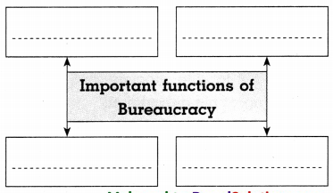 Maharashtra-Board-Class-8-Civics-Solutions-Chapter-6-Bureaucracy-3