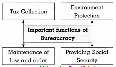 Maharashtra-Board-Class-8-Civics-Solutions-Chapter-6-Bureaucracy-4