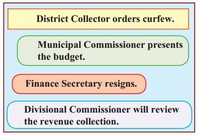 Maharashtra-Board-Class-8-Civics-Solutions-Chapter-6-Bureaucracy-7
