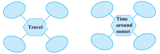 Maharashtra-Board-Class-8-English-Solutions-Chapter-1.3-The-Pilgrim-1