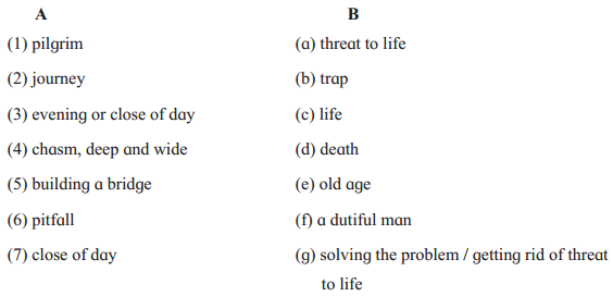 Maharashtra-Board-Class-8-English-Solutions-Chapter-1.3-The-Pilgrim-8