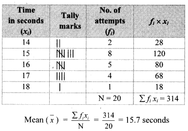 Maharashtra-Board-Class-8-Maths-Solutions-Miscellaneous-Exercise-2-1