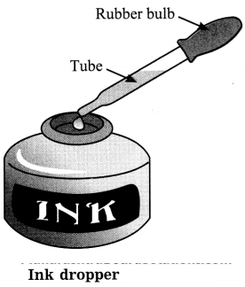 Maharashtra-Board-Class-8-Science-Solutions-Chapter-3-Force-and-Pressure-21