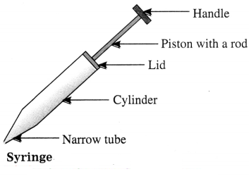 Maharashtra-Board-Class-8-Science-Solutions-Chapter-3-Force-and-Pressure-22