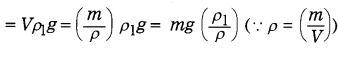 Maharashtra-Board-Class-8-Science-Solutions-Chapter-3-Force-and-Pressure-25
