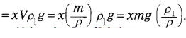 Maharashtra-Board-Class-8-Science-Solutions-Chapter-3-Force-and-Pressure-26
