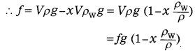 Maharashtra-Board-Class-8-Science-Solutions-Chapter-3-Force-and-Pressure-27