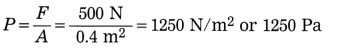 Maharashtra-Board-Class-8-Science-Solutions-Chapter-3-Force-and-Pressure-30