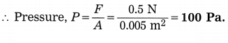 Maharashtra-Board-Class-8-Science-Solutions-Chapter-3-Force-and-Pressure-31