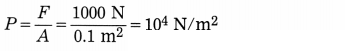 Maharashtra-Board-Class-8-Science-Solutions-Chapter-3-Force-and-Pressure-33