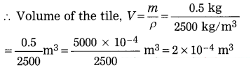 Maharashtra-Board-Class-8-Science-Solutions-Chapter-3-Force-and-Pressure-44-1