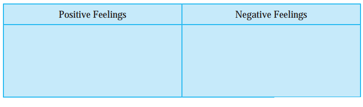 Maharashtra-Board-Class-9-English-Kumarbharati-Solutions-Chapter-1.1-Life-2