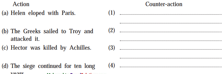 Maharashtra-Board-Class-9-English-Kumarbharati-Solutions-Chapter-2.4-The-Fall-of-Troy-2